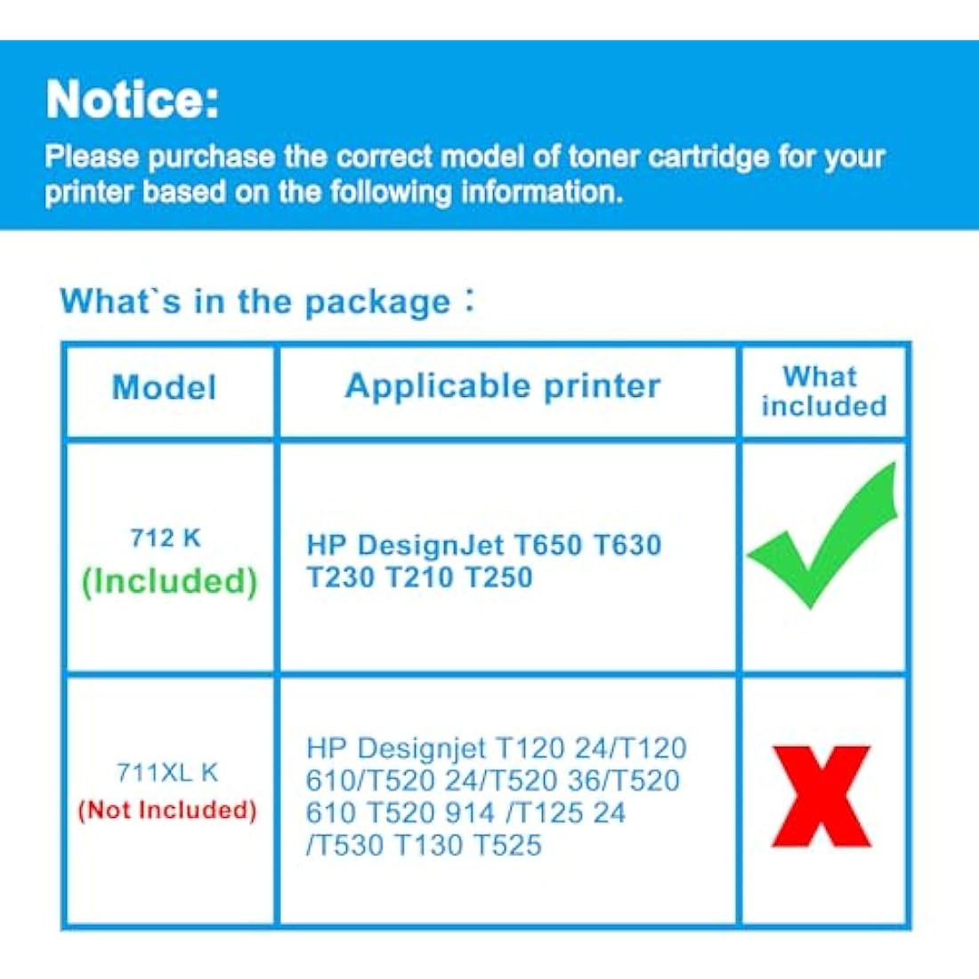 LCL 712XL Black Ink Cartridge for HP DesignJet T650 T630 T250 (2-Pack)