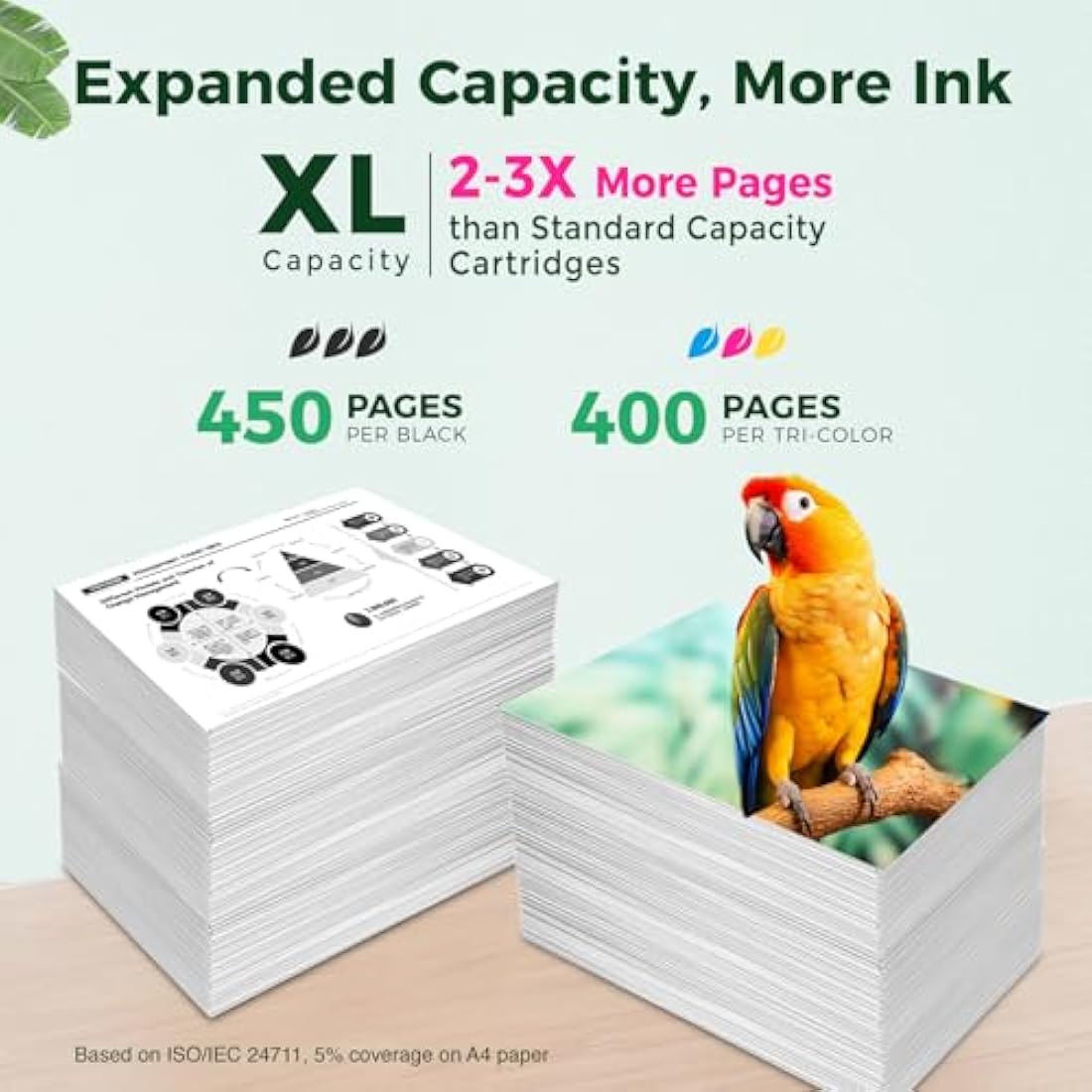 Coloretto PG-575XL CL-576XL Ink Cartridges for Canon TR4750i TS3550i | 2-Pack