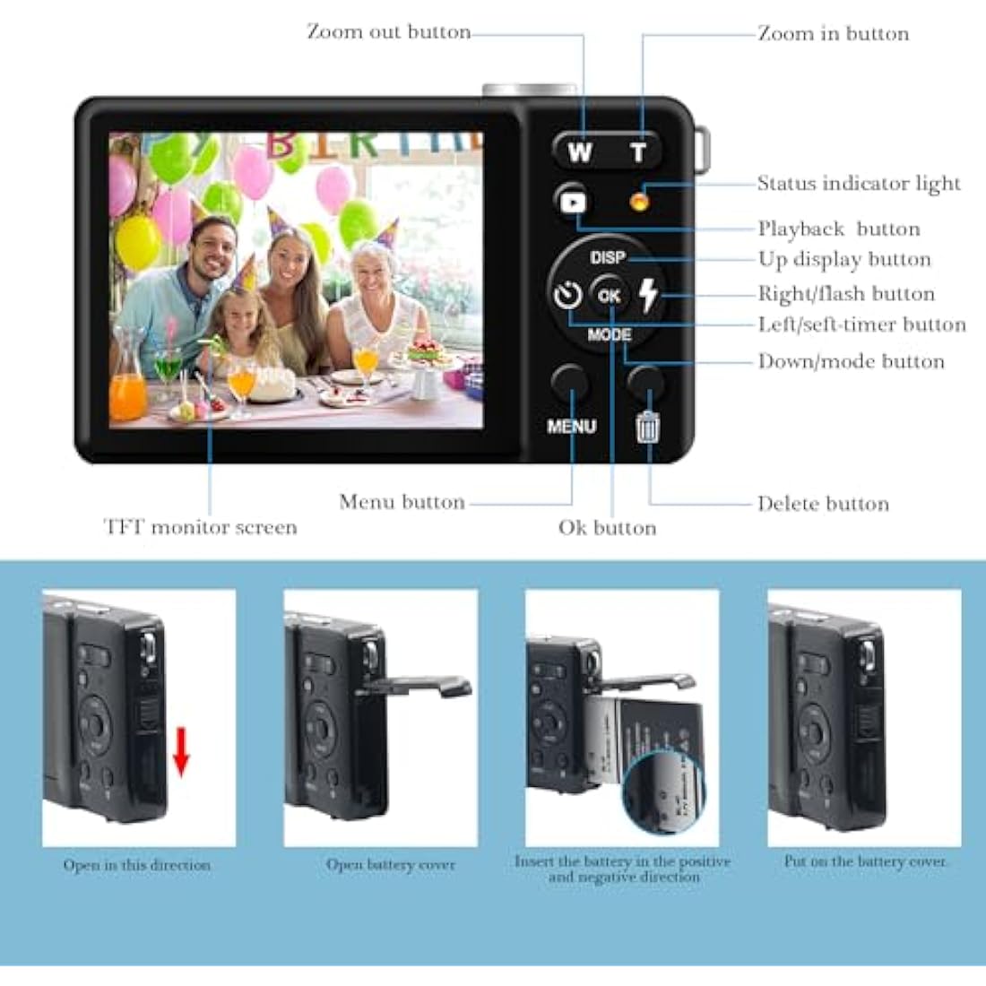 Digital Camera – 1080P 30MP Point and Shoot for Kids (Blue)