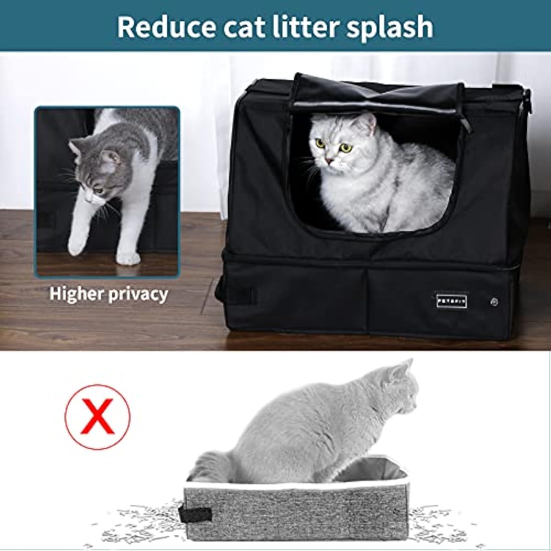 Petsfit Portable Cat Litter Box – Leak-Proof Collapsible Travel Box, Black