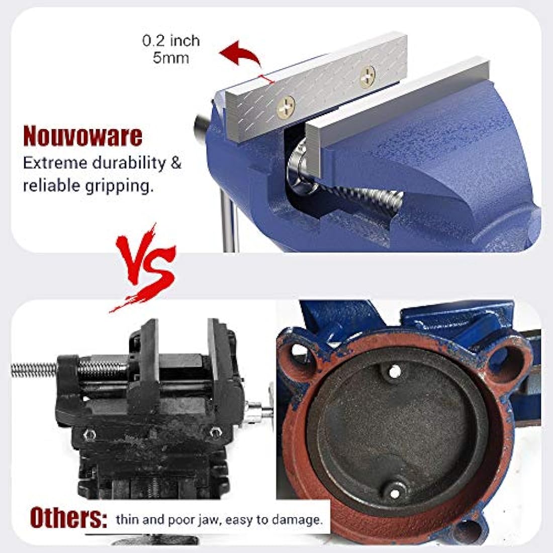Nuovoware 70mm Table Vise | 360° Swivel Cast Iron Bench Clamp