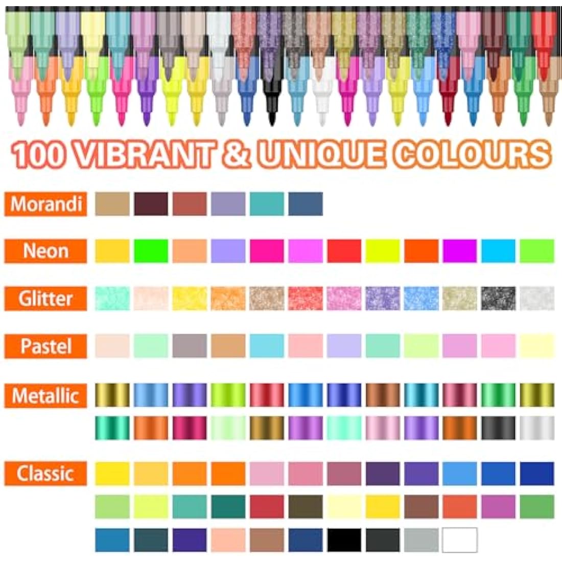 Lyuvie 100 Color Acrylic Paint Pens | 0.7mm Extra Fine Tip Markers
