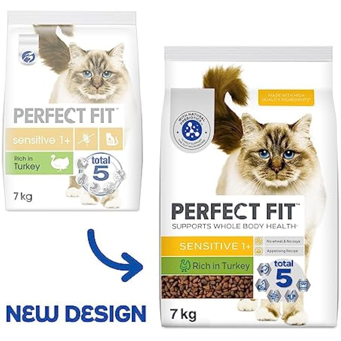 Perfect Fit Sensitive Adult 1+ Dry Cat Food - Rich in Turkey (7kg)