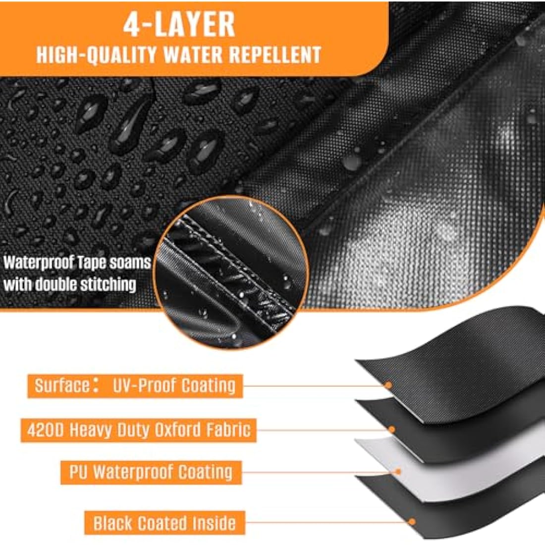 Kovshuiwe 4-Piece Patio Furniture Covers - 420D Heavy Duty Waterproof Black