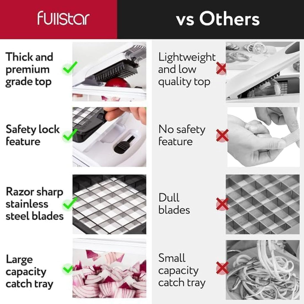 Fullstar 4-in-1 Vegetable Chopper – Stainless Steel Food Dicer & Slicer