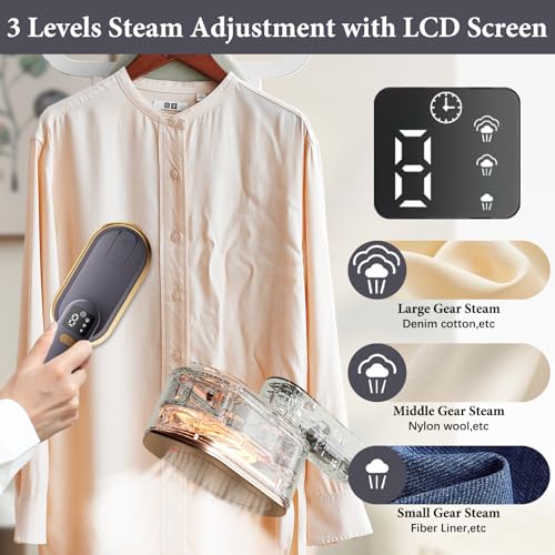 Handheld Steam Iron | 2000W Portable Travel Steamer with LCD