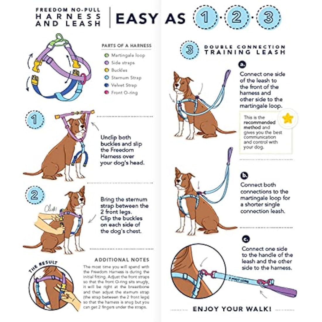 2 Hounds Design Freedom No-Pull Dog Harness & Leash | Teal, Medium