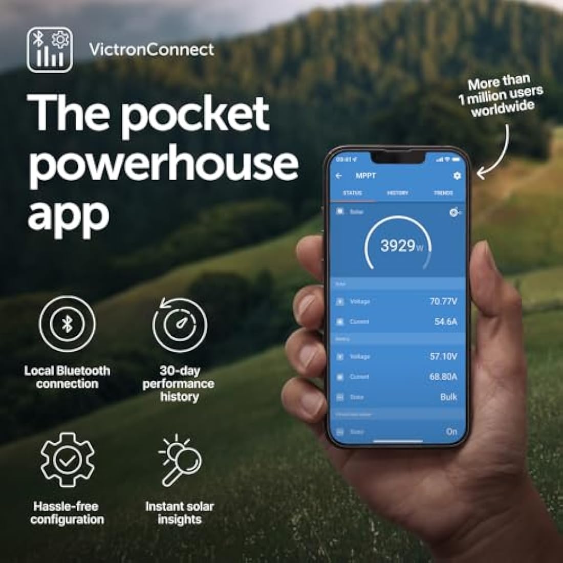 Victron Energy SmartSolar MPPT 100/20 Charge Controller with Bluetooth