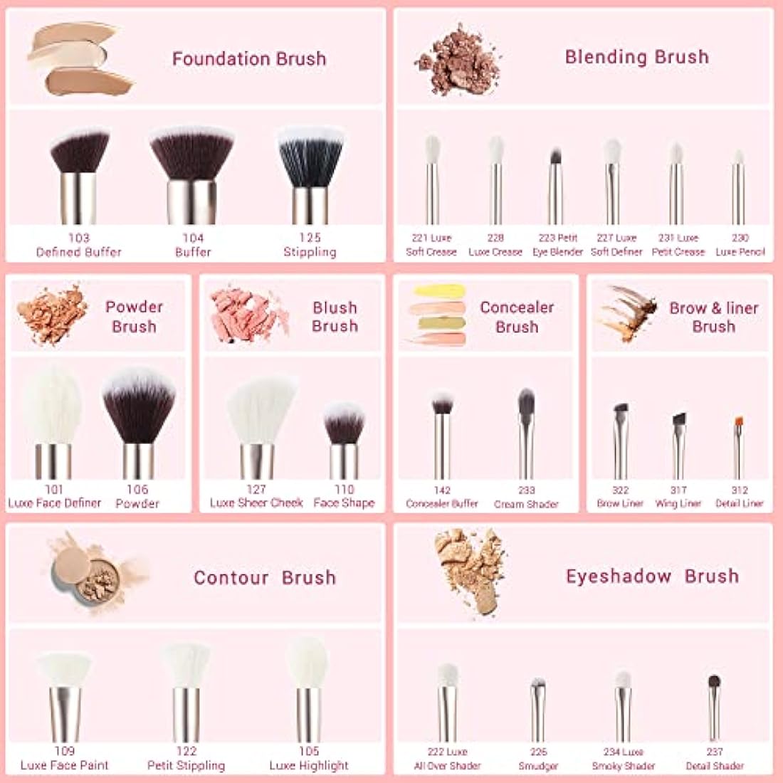 Jessup 25PCS Professional Makeup Brushes Set | Pink Natural-Synthetic