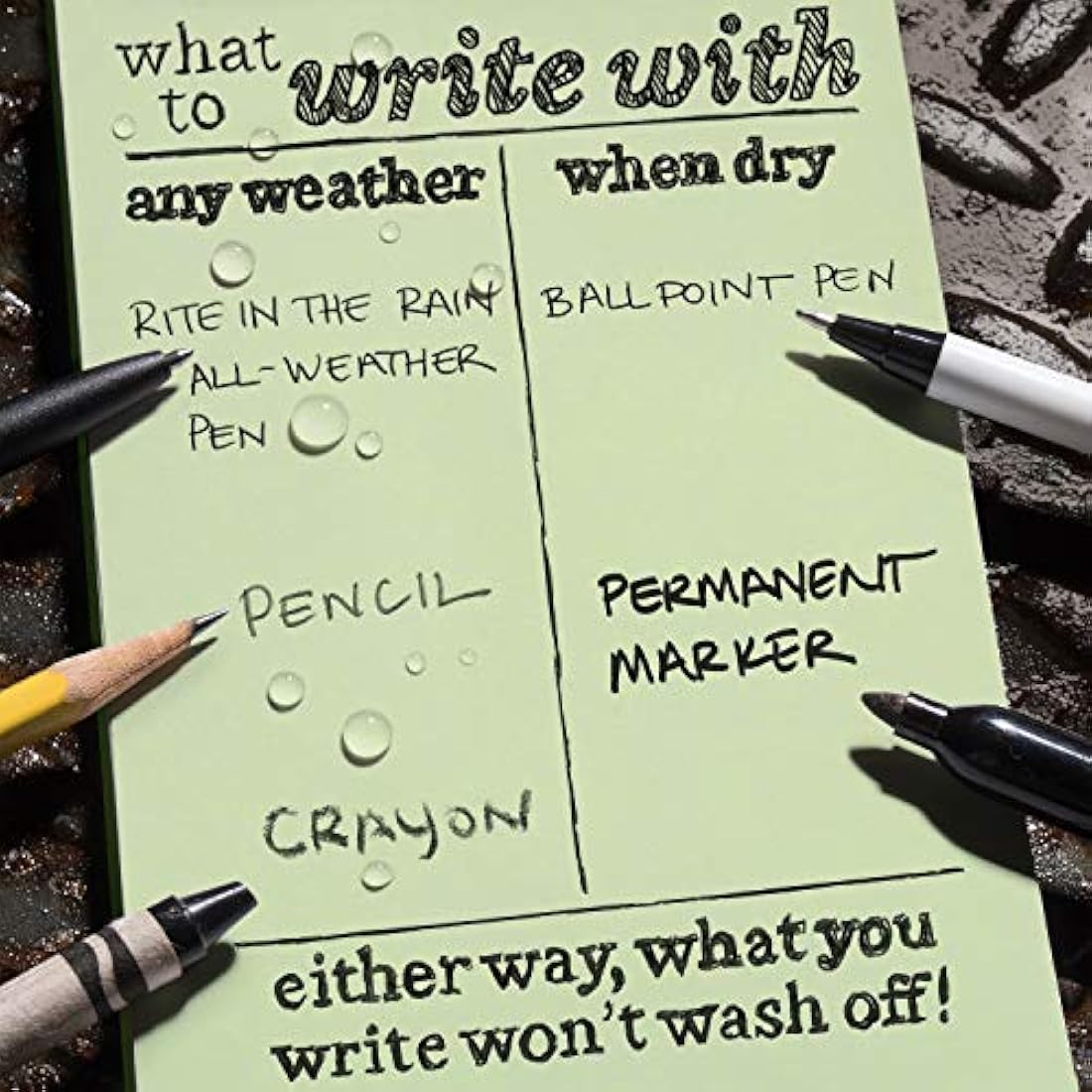 Rite in the Rain Weatherproof Hard Cover Notebook | Green, 6.75" x 8.75"