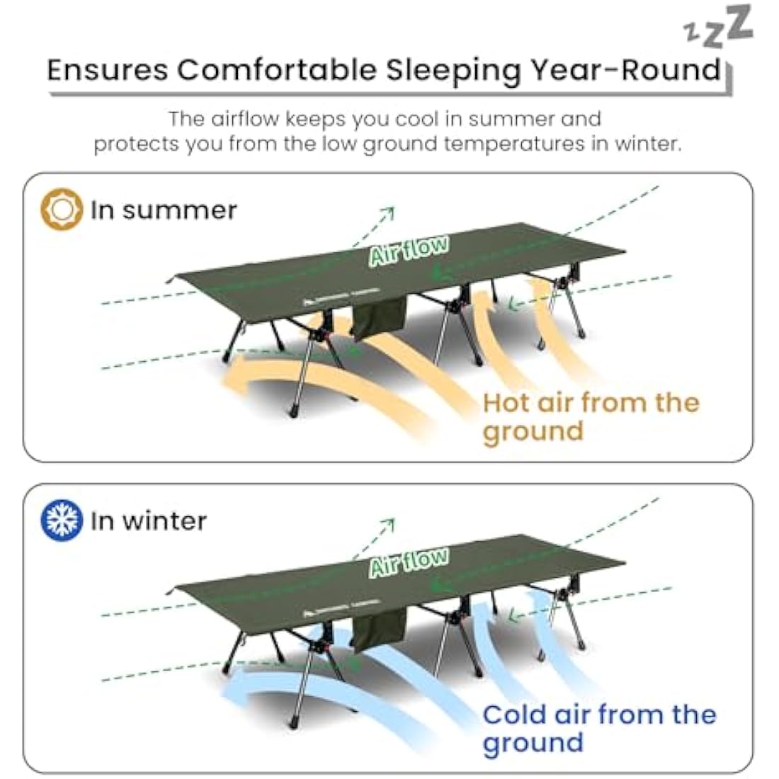OneTigris SUPRANUBIS Camping Cot | Height Adjustable Folding Bed – Green