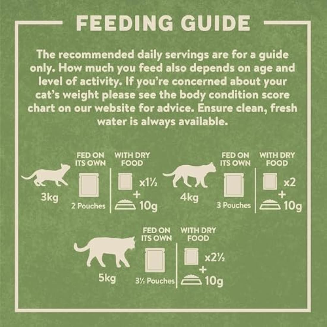 Harringtons Grain Free Wet Cat Food - Meaty Gravy Multipack 72x85g