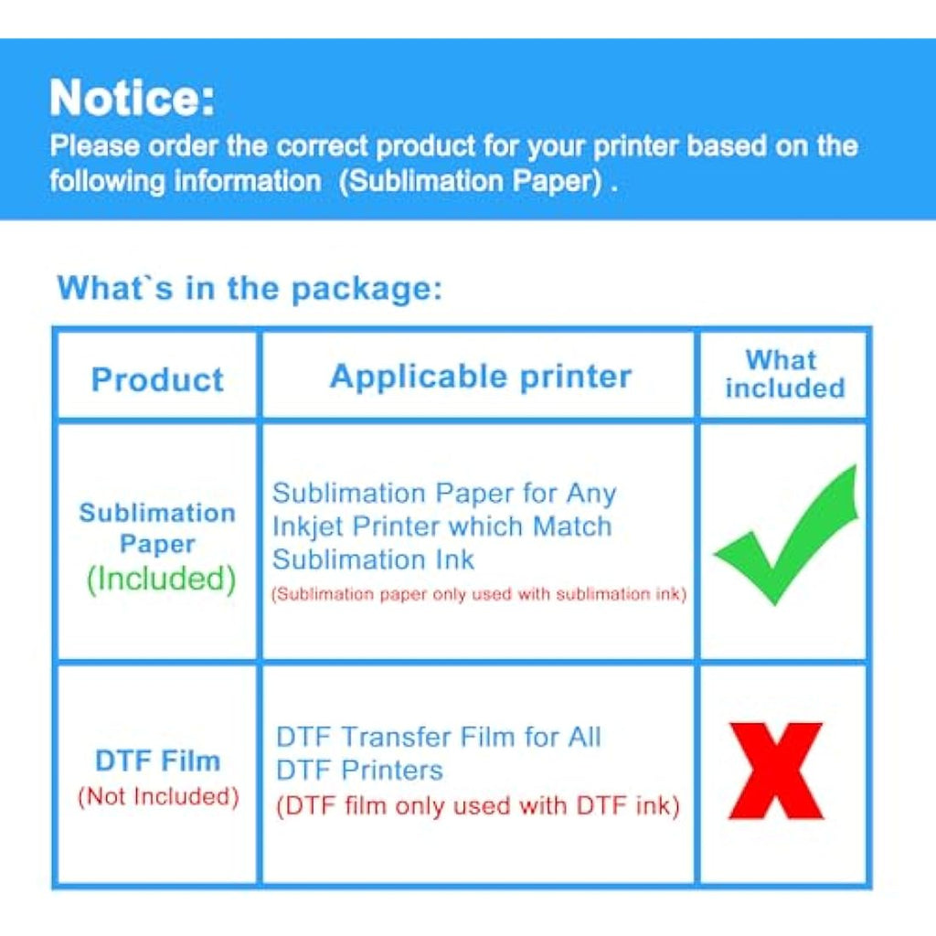 LCL Sublimation Paper A4 | 120gsm Heat Transfer Paper - 500 Sheets