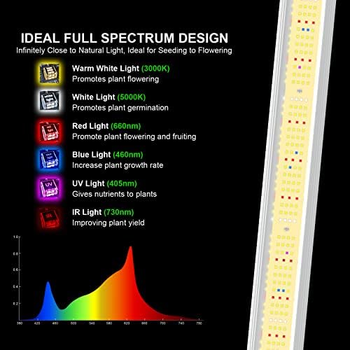 AGLEX 240W LED Grow Light | Full Spectrum Dimmable Foldable Plant Lamp