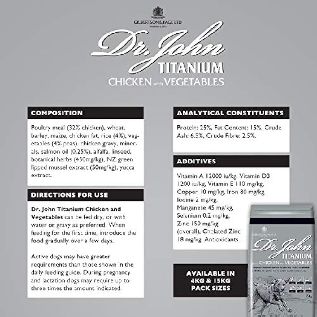 Dr. John Titanium Chicken Dry Dog Food – Active Adult & Junior 15kg