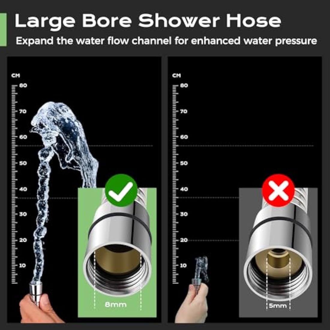 SAMODRA 1.5m Shower Hose | 10mm Large Bore Stainless Steel - Chrome