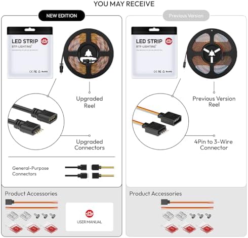 BTF-LIGHTING FCOB CCT LED Strip | 2x5M Tunable 3000K-6000K 24V 640LEDs/m