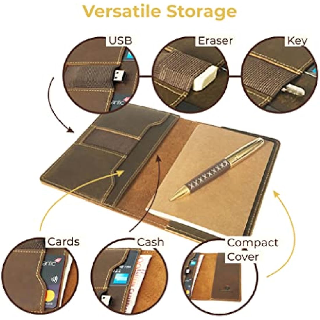 Leather Field Notes Cover – Vintage Pocket Journal Sleeve