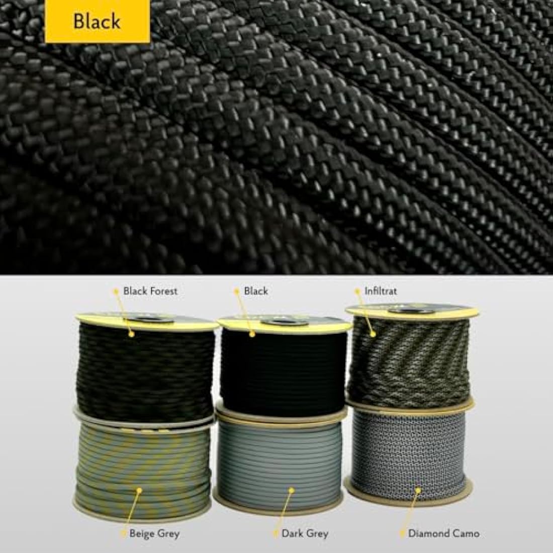 EDCX 550 Paracord – 4mm Type III 7-Strand Nylon Rope, 15m Spool