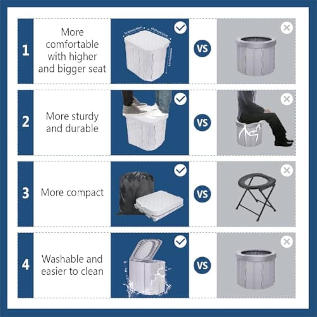 Hapoon Portable Camping Toilet – XL Folding Potty with Lid, Grey, 400lb