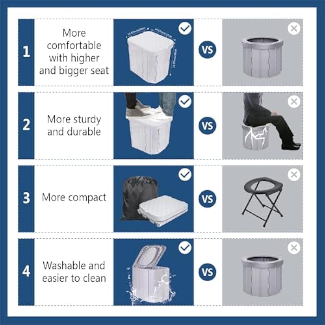 Hapoon Portable Camping Toilet – XL Folding Potty with Lid, Grey, 400lb