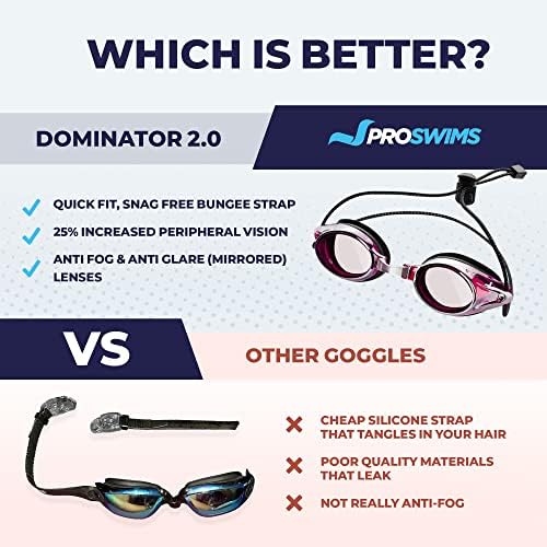 Jolof Store Proswims Swim Goggles – Anti-Fog Leak-Proof Adult Eyewear
