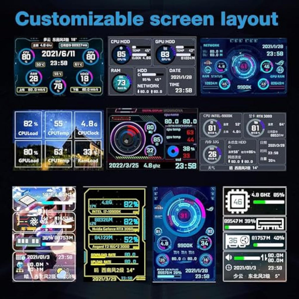 3.5" IPS USB Mini Screen | PC CPU RAM Data Sensor Panel