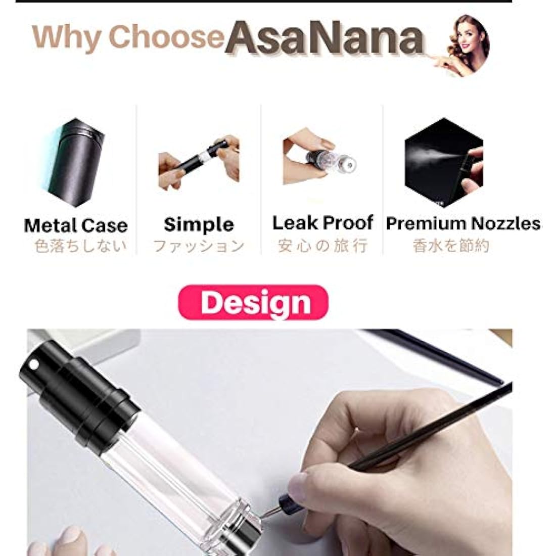 AsaNana Refillable Perfume Atomiser | 5ml Leakproof Travel Bottle