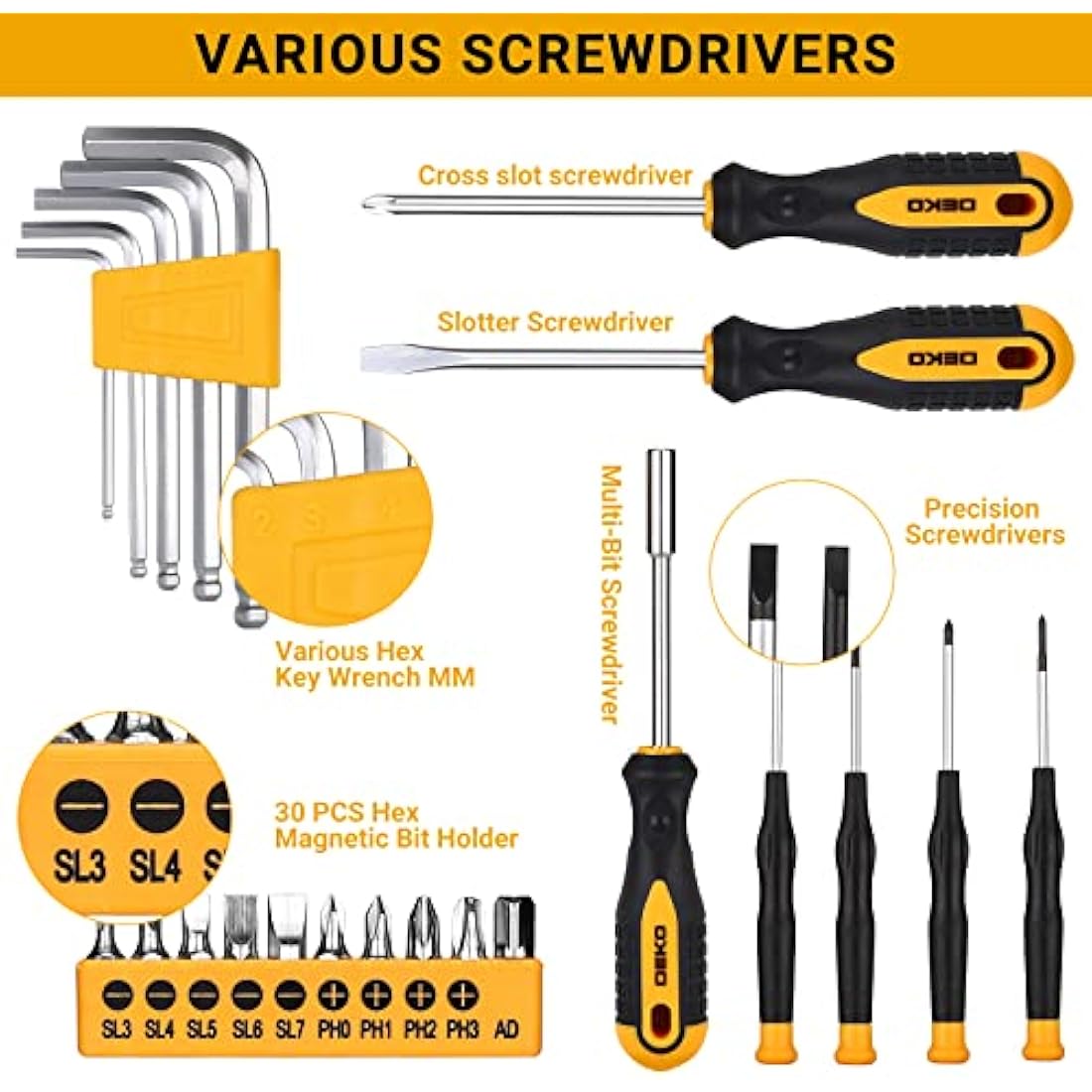 DEKO 100 Piece Home Repair Tool Set | Household Hand Tool Kit with Case