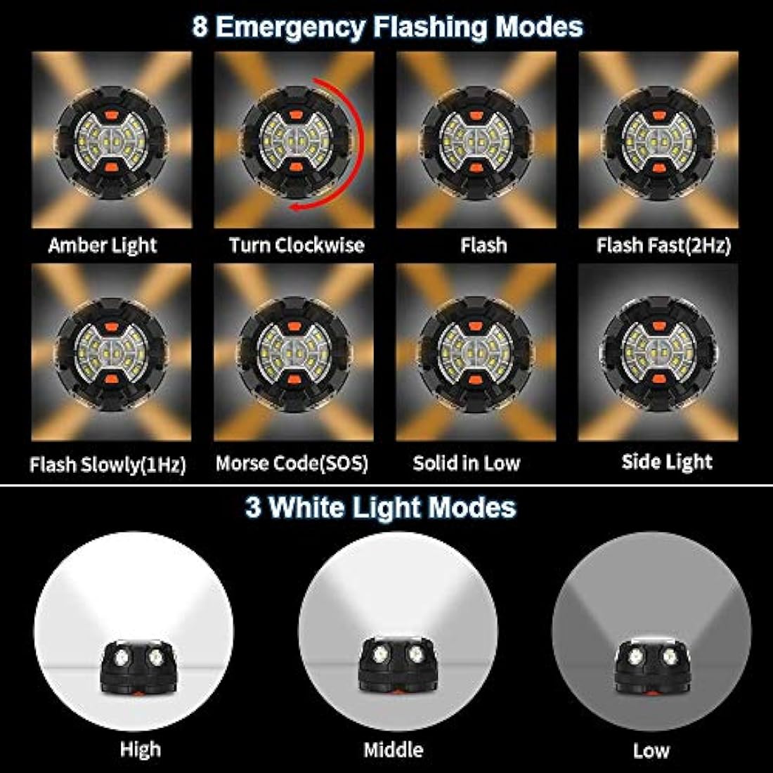 LED Road Flares – Magnetic Emergency Warning Light Kit