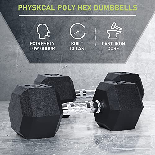 PhysKcal Poly Rubber Hex Dumbbells – Odourless Cast Iron Weights