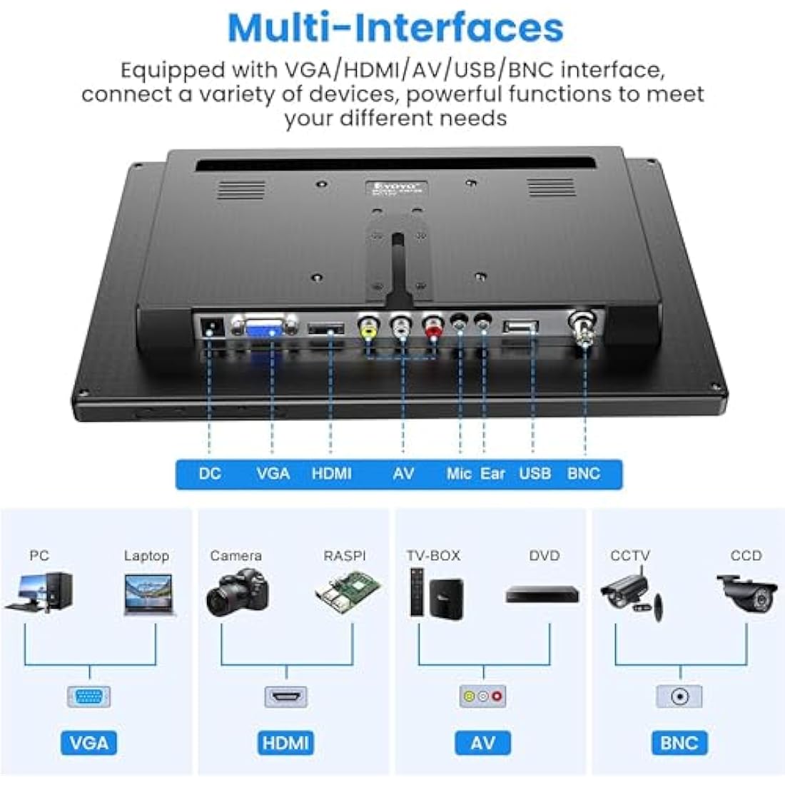 Eyoyo 12 Inch TFT LCD Monitor | 1366x768 HD Portable Display with HDMI & VGA