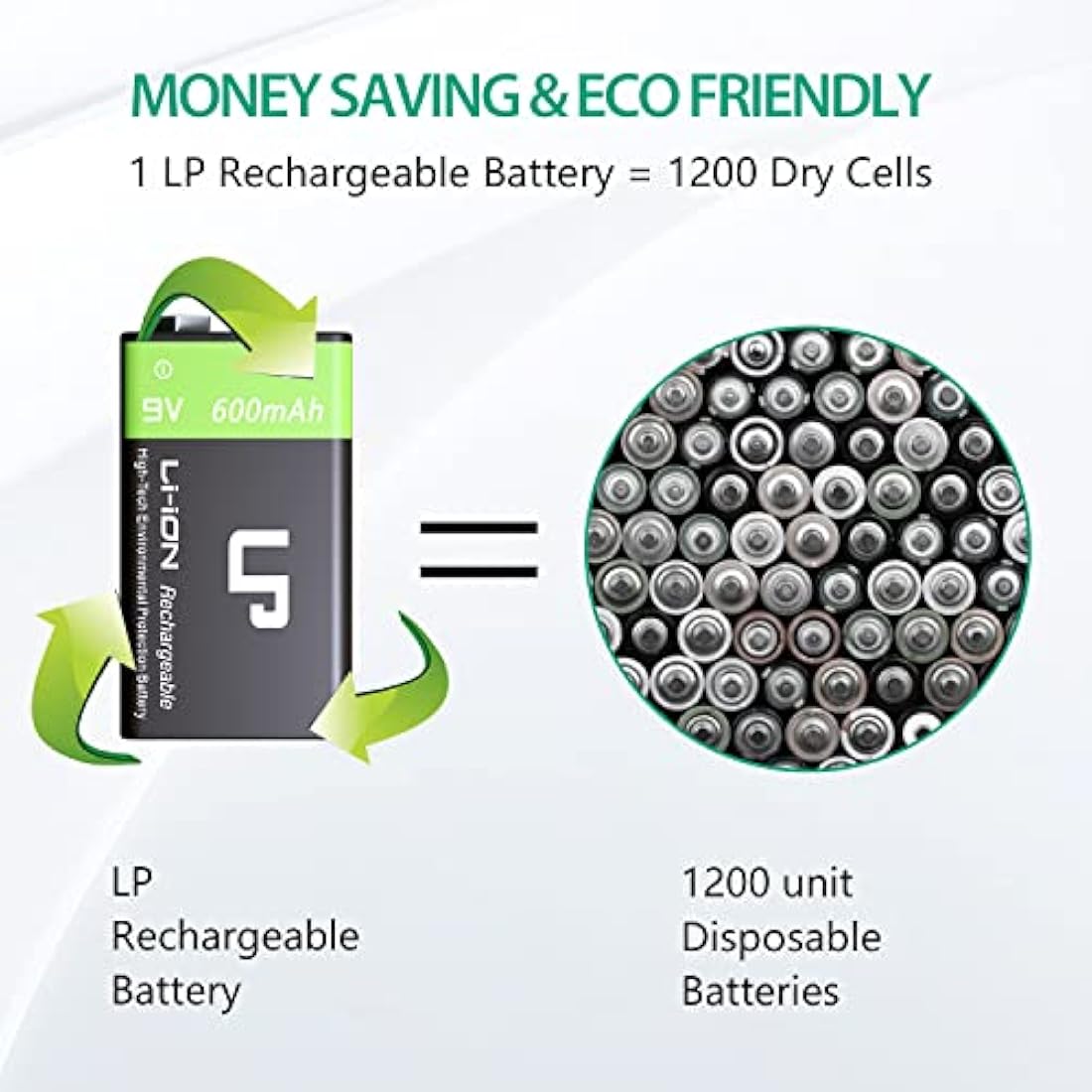 LP 9V Rechargeable Li-ion Battery 4-Pack with 4-Bay USB Charger