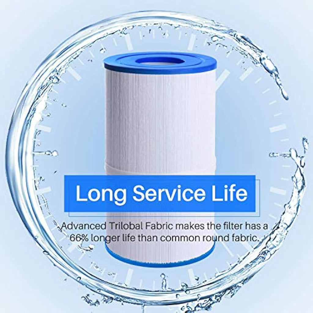 POOLPURE 35 sq.ft Spa Filter Replacement for Pleatco PRB35-IN | 2-Pack