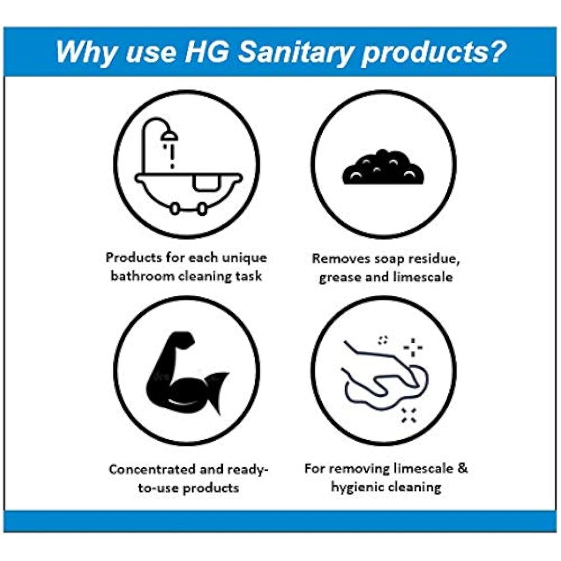 HG Toilet Renovation Kit – Limescale & Stain Remover for WC – 500ml