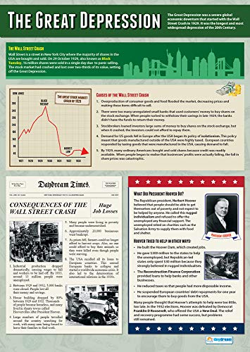 20th Century USA History Posters - Set of 4 A1 Laminated Charts