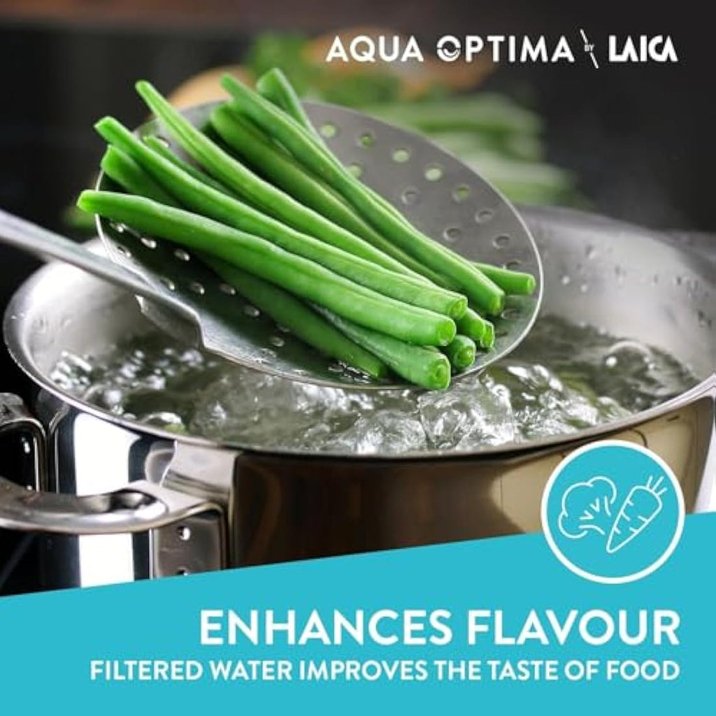 Aqua Optima Evolve+ Water Filter Cartridges | 6 Pack | Brita Compatible