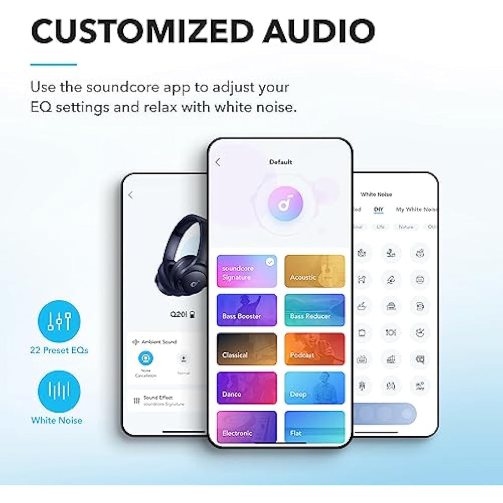 Soundcore by Anker Q20i Hybrid ANC Wireless Over-Ear Headphones – Blue