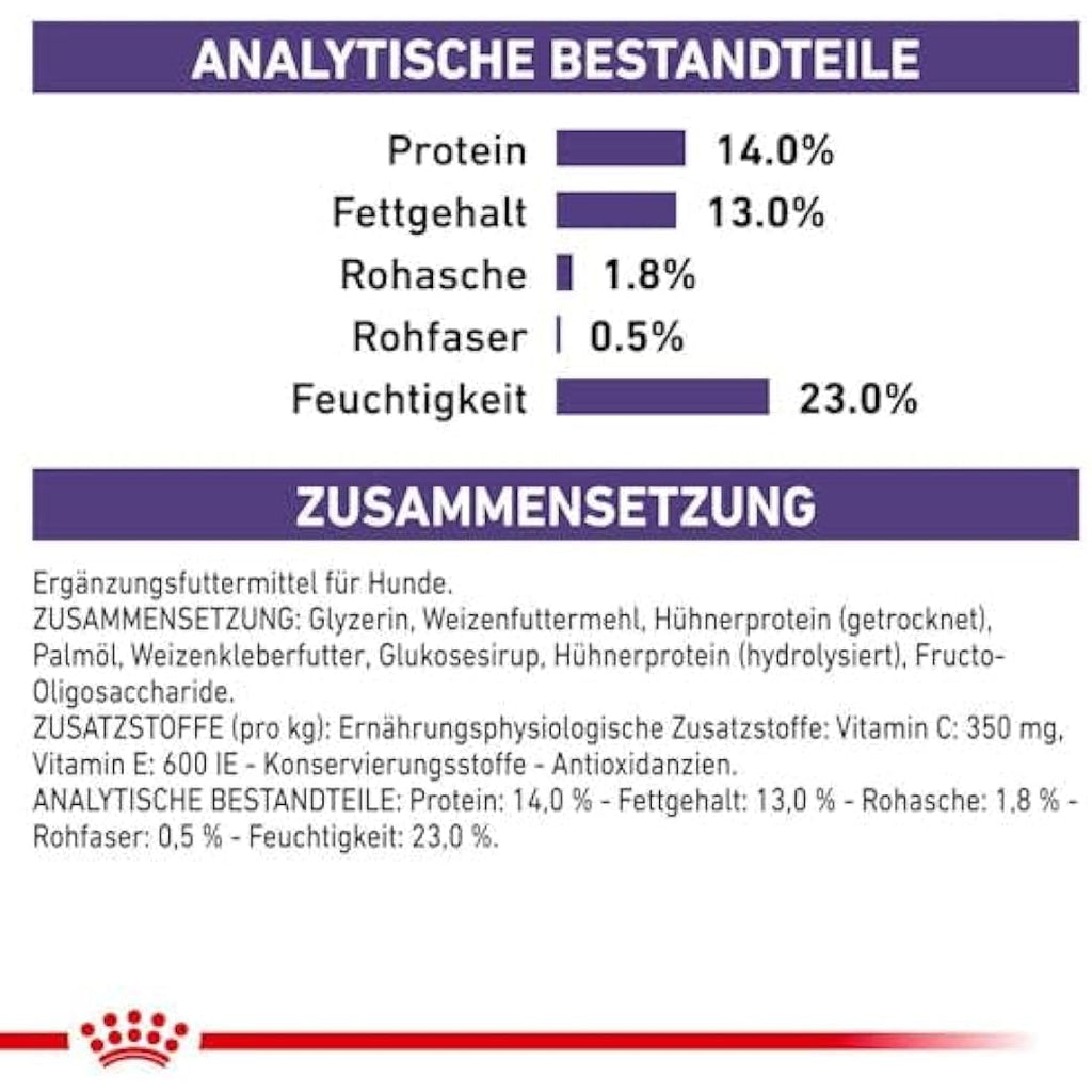 Royal Canin Pill Assist for Medium and Large Dogs - Chicken Flavor 224g