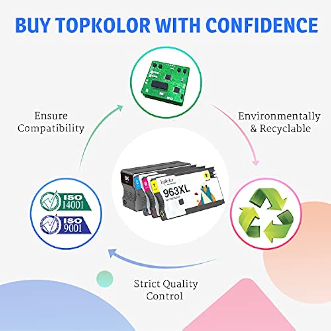 Topkolor 963XL Remanufactured Ink Cartridges for HP OfficeJet Pro 9010 9020