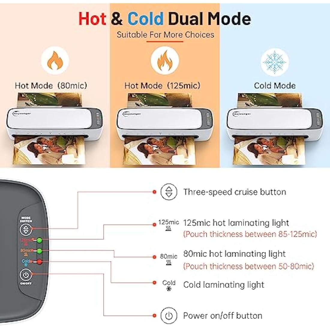 Buyounger A3 Laminator Machine | 60s Warm-up 13-Inch Thermal & Cold