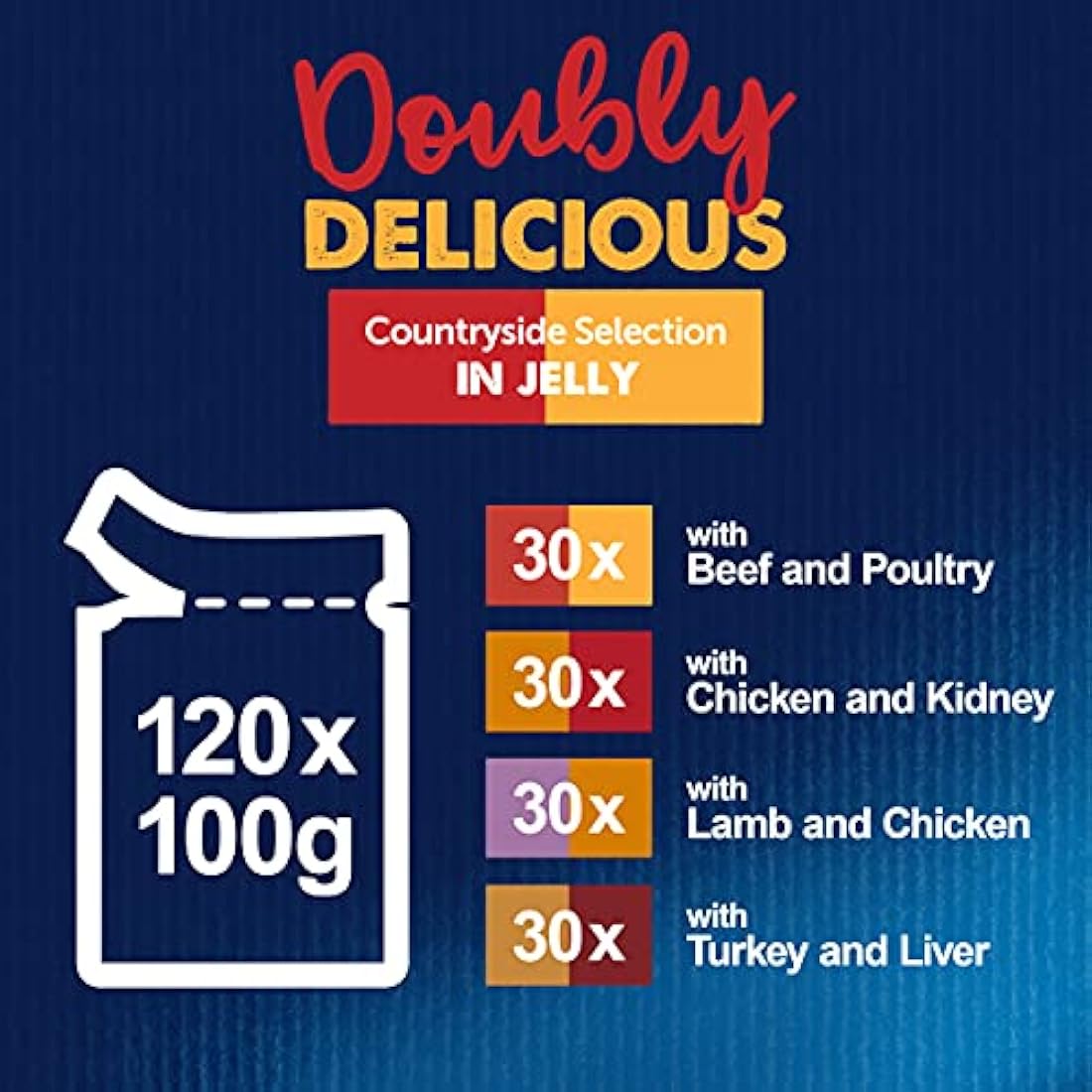 Felix Doubly Delicious Meat Selection in Jelly Wet Cat Food 120x100g