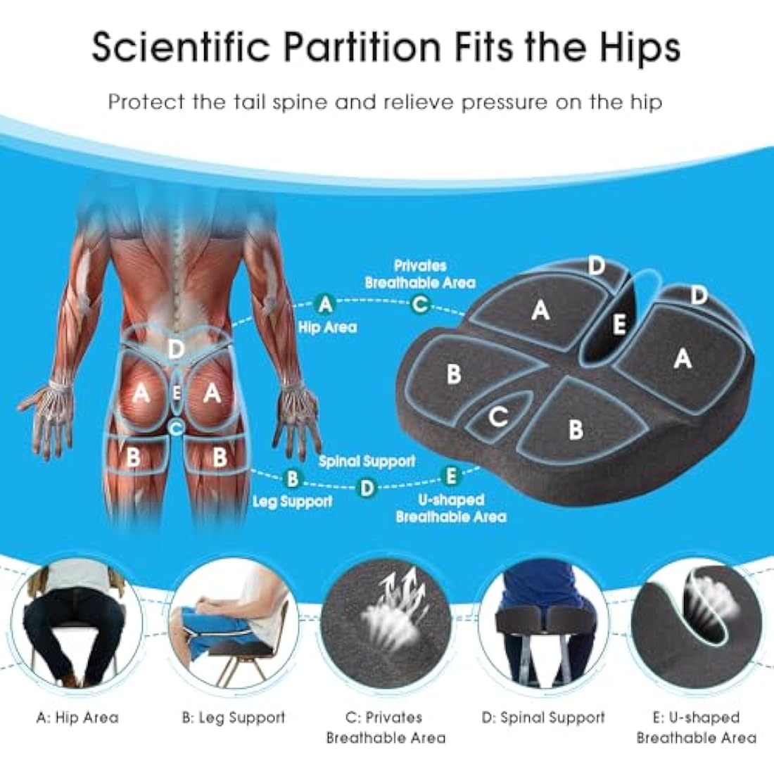Memory Foam Seat Cushion – Ergonomic Orthopedic Hip Support