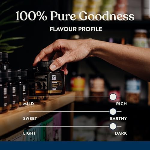 Jolof Store Raw Manuka Honey UMF 20+ MGO 829+ New Zealand - 250g