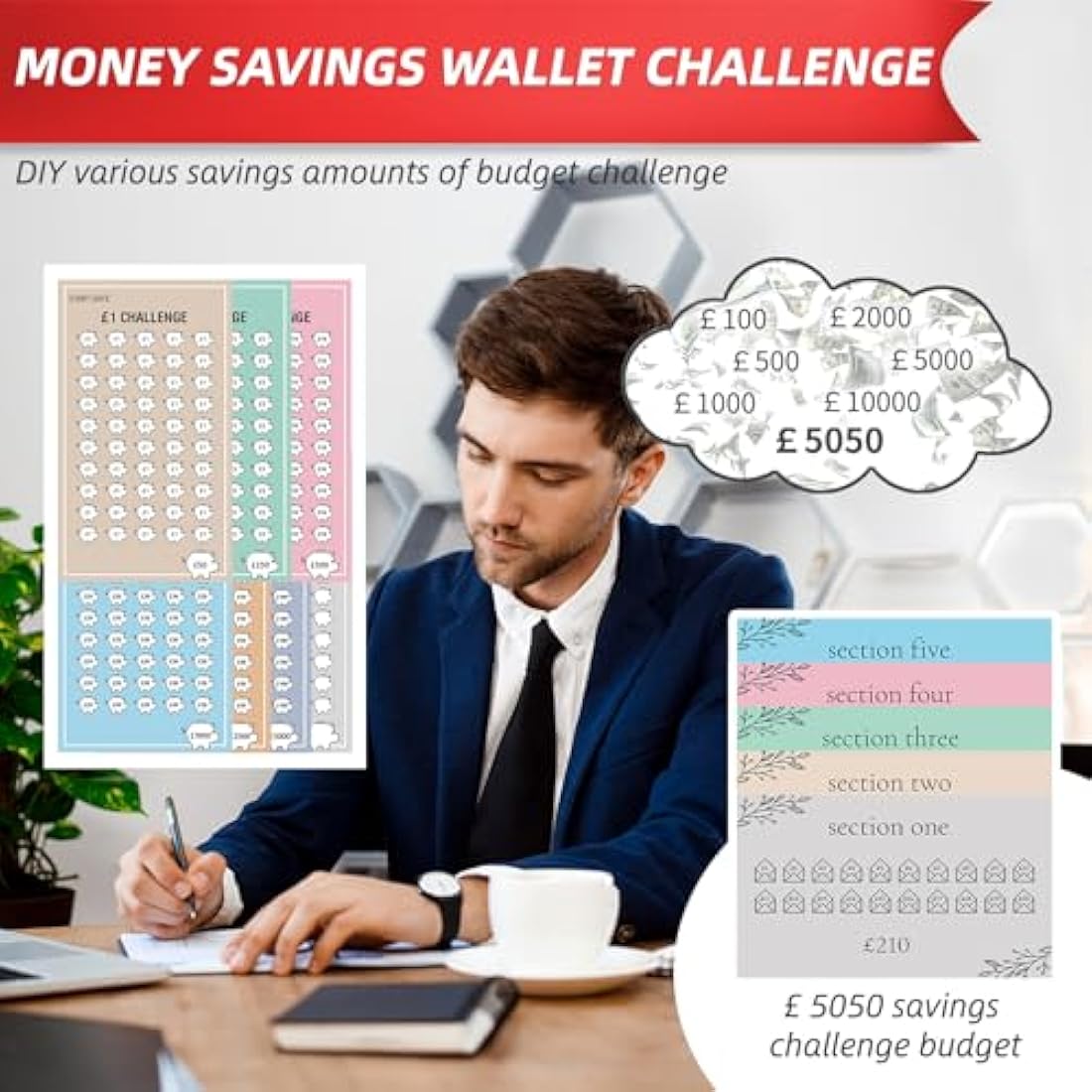 WenmthG 26Pcs A6 Savings Challenge Trackers | Budget Planner Cards