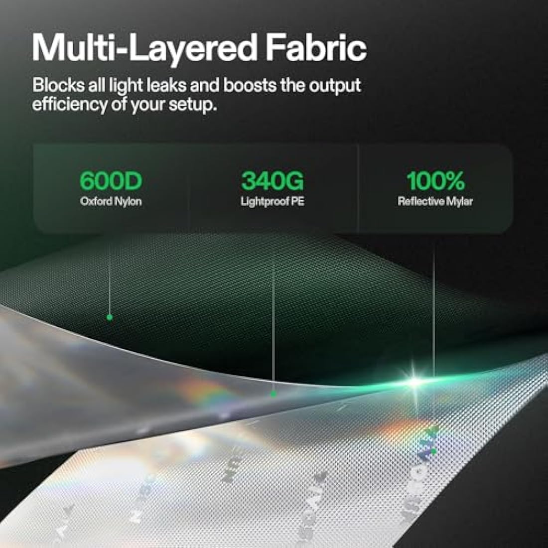 VIVOSUN 36x36x72 Mylar Grow Tent | Reflective Indoor Hydroponic Tent