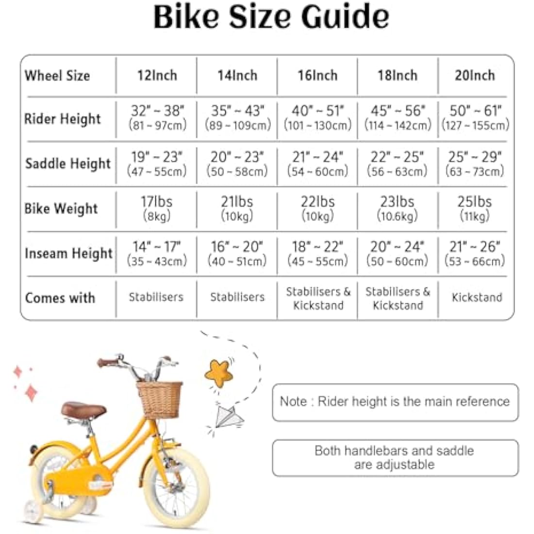 Glerc Little Molly 12 Inch Retro Girls Bike with Wicker Basket