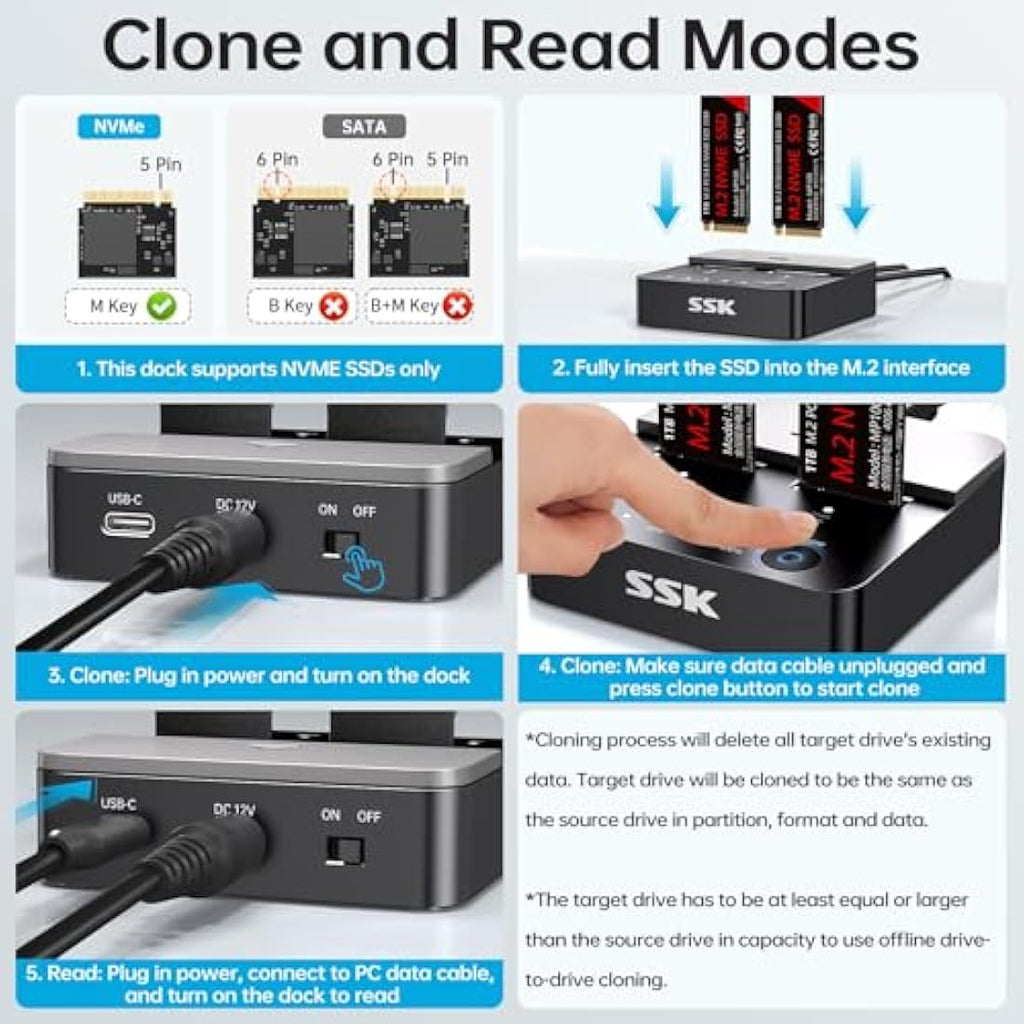 SSK Dual Bay M.2 NVMe SSD Cloner | 20Gbps USB 3.2 Gen 2x2 Docking Station