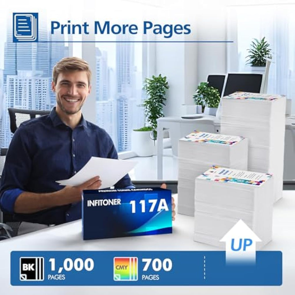 Jolof Store 117A Toner Cartridge 4-Pack for HP Color Laser MFP 179 178 150