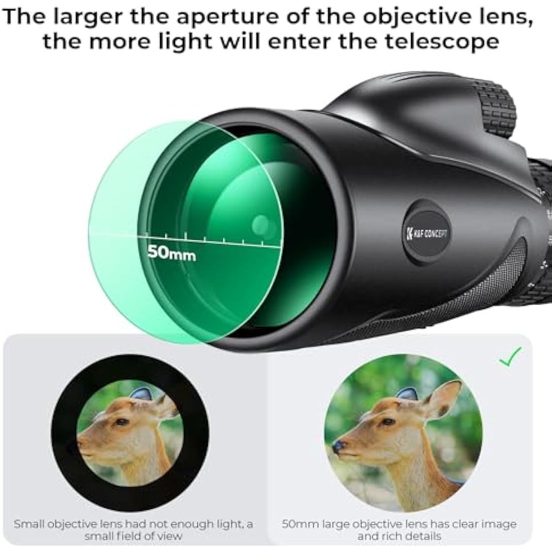 K&F Concept 8-32X50 Zoom Monocular | HD BAK4 Prism Waterproof Optics